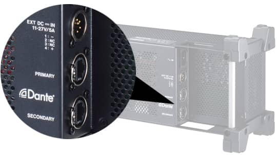 Złącza Dante Primary i Secondary – Tascam SB-16D
